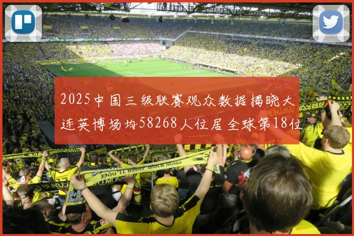 2025中国三级联赛观众数据揭晓大连英博场均58268人位居全球第18位